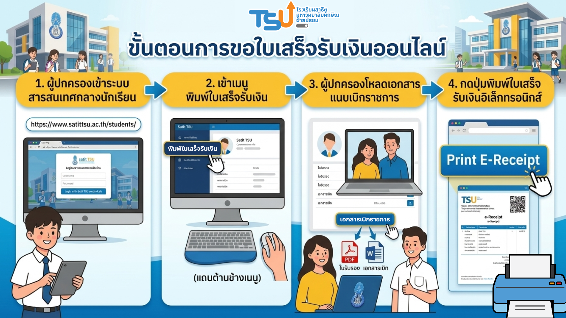 ขั้นตอนการพิมพ์ใบเสร็จรับเงินอิเล็กทรอนิกส์