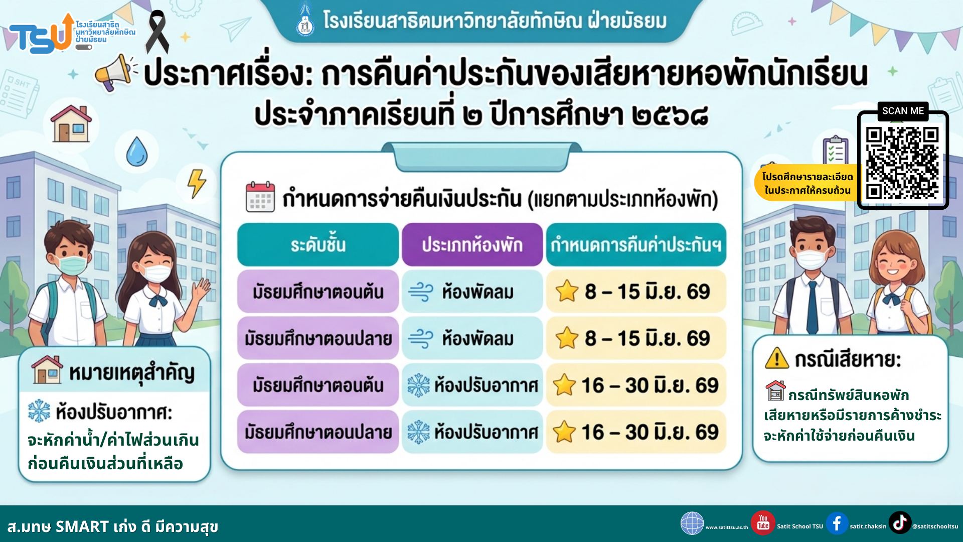 ประกาศ การคืนค่าประกันของเสียหายหอพักนักเรียน ประจำภาคเรียนที่ 2 ปีการศึกษา 2568